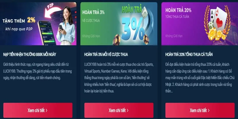 Biện pháp bảo mật giao dịch tại 00playgo